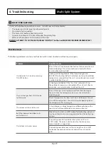 Preview for 10 page of ActronAir MULTIELITE MRC-052AS-2 Owner'S Manual