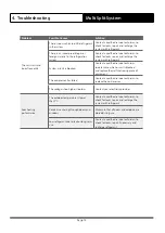 Preview for 13 page of ActronAir MULTIELITE MRC-052AS-2 Owner'S Manual