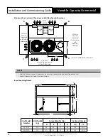 Предварительный просмотр 12 страницы ActronAir PKV160T Installation And Commissioning Manual