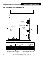 Предварительный просмотр 20 страницы ActronAir PKV160T Installation And Commissioning Manual