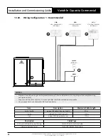 Предварительный просмотр 22 страницы ActronAir PKV160T Installation And Commissioning Manual