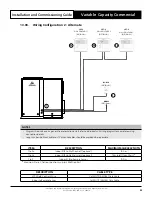 Предварительный просмотр 23 страницы ActronAir PKV160T Installation And Commissioning Manual