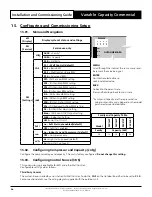 Предварительный просмотр 26 страницы ActronAir PKV160T Installation And Commissioning Manual