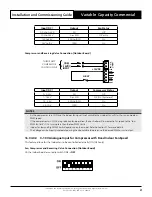 Предварительный просмотр 37 страницы ActronAir PKV160T Installation And Commissioning Manual