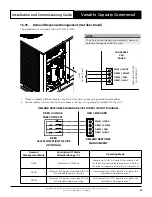 Предварительный просмотр 39 страницы ActronAir PKV160T Installation And Commissioning Manual