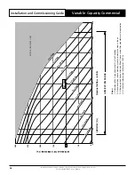 Предварительный просмотр 44 страницы ActronAir PKV160T Installation And Commissioning Manual