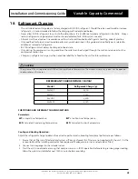 Предварительный просмотр 49 страницы ActronAir PKV160T Installation And Commissioning Manual