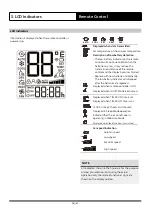 Предварительный просмотр 7 страницы ActronAir RC-01 Manual