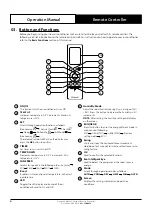 Preview for 4 page of ActronAir Serene 2 RC-02 Operation Manual