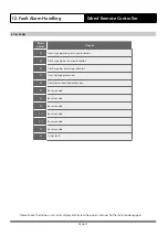 Preview for 31 page of ActronAir WC-02 Installation & Owner'S Manual