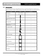 Предварительный просмотр 7 страницы ActronAir WRC-026CS Installation And Commissioning Manual