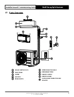 Предварительный просмотр 11 страницы ActronAir WRC-026CS Installation And Commissioning Manual