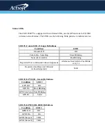 Preview for 3 page of Actsoft LMU-5000 Hardware And Installation Manual