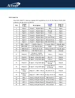 Preview for 5 page of Actsoft LMU-5000 Hardware And Installation Manual