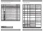 Preview for 7 page of Actulux SVM 24V-5A User Manual And Installation Instruction