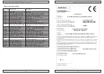 Preview for 10 page of Actulux SVM 24V-5A User Manual And Installation Instruction