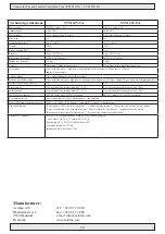 Preview for 11 page of Actulux SVM 24V-5A User Manual And Installation Instruction