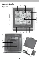 Preview for 4 page of ACU-RITE 00386S Instruction Manual