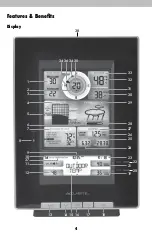 Preview for 4 page of ACU-RITE 00502 Instruction Manual