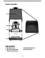 Preview for 4 page of ACU-RITE 00875 Instruction Manual