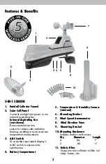 Preview for 3 page of ACU-RITE 01010 Instruction Manual