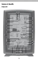 Preview for 4 page of ACU-RITE 01010 Instruction Manual