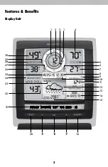 Предварительный просмотр 4 страницы ACU-RITE 01057RM Instruction Manual