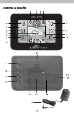 Preview for 4 page of ACU-RITE 01607BPDI Instruction Manual