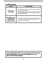 Предварительный просмотр 11 страницы ACU-RITE 02030RM Instruction Manual