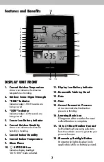 Предварительный просмотр 3 страницы ACU-RITE 02050CCDI Instruction Manual