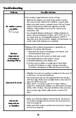 Preview for 10 page of ACU-RITE 02050CCDI Instruction Manual