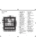 Предварительный просмотр 3 страницы ACU-RITE 02064C Instruction Manual