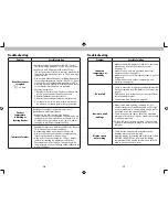 Предварительный просмотр 9 страницы ACU-RITE 02064C Instruction Manual