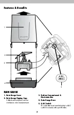 Preview for 3 page of ACU-RITE 02446 Instruction Manual