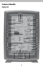 Предварительный просмотр 2 страницы ACU-RITE 06005RM/1010RX Instruction Manual