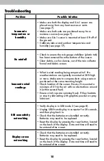 Предварительный просмотр 15 страницы ACU-RITE 06006RM Instruction Manual