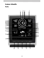 Предварительный просмотр 2 страницы ACU-RITE 06022 Instruction Manual