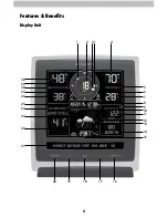 Preview for 2 page of ACU-RITE 06022RM Instruction Manual