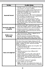 Preview for 15 page of ACU-RITE 06036 Instruction Manual