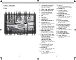 Preview for 2 page of ACU-RITE 06095 Instruction Manual