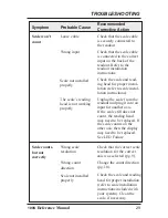 Preview for 32 page of ACU-RITE 100S Reference Manual