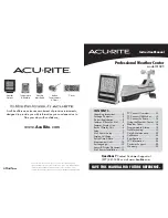 ACU-RITE 1025 Instruction Manual предпросмотр