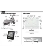 Предварительный просмотр 4 страницы ACU-RITE 1500 Instruction Manual