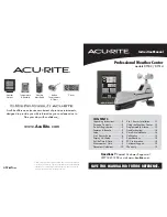 ACU-RITE 1502 Instruction Manual preview