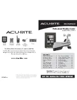 ACU-RITE 1502 Instruction Manual предпросмотр