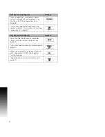 Preview for 4 page of ACU-RITE 200S READOUTS Reference Manual