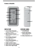 Предварительный просмотр 3 страницы ACU-RITE 424 Instruction Manual