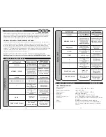 Preview for 6 page of ACU-RITE 605 Instruction Manual