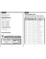 Preview for 11 page of ACU-RITE 8550 Instruction Manual