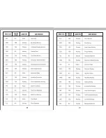 Preview for 12 page of ACU-RITE 8550 Instruction Manual